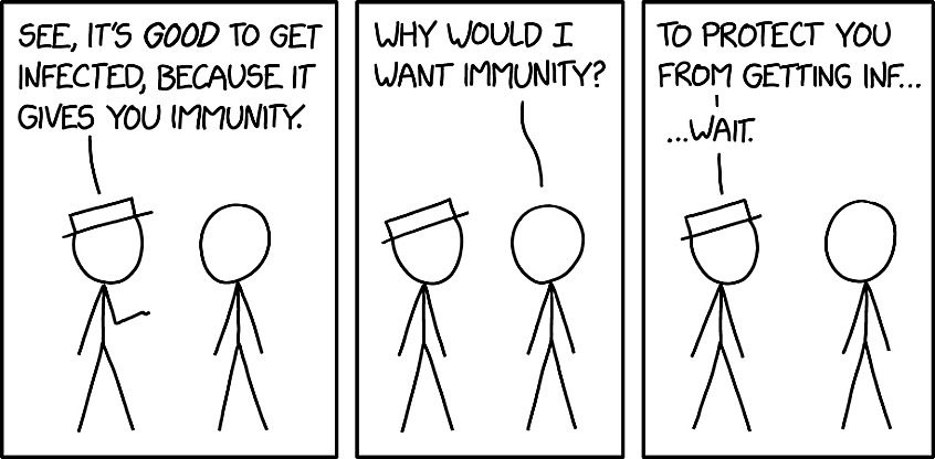 Immunity